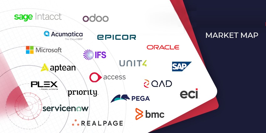 Marka güveni oluşturma